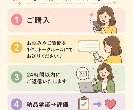 音楽･ピアノに関するご相談やご質問にお答えします ピアノ指導歴10年以上 | 演奏､指導､習い事､音楽のご相談 イメージ2