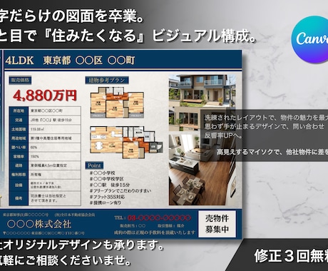 Canva対応！オシャレな不動産広告を作成します 手書図面トレースOK！ターゲットに刺さるデザインで反響率UP イメージ1