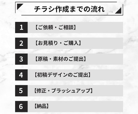 伝わる・売れる！プロが広告チラシ作成致します プロによる高品質チラシデザイン作成【A4・片面/両面対応】 イメージ2