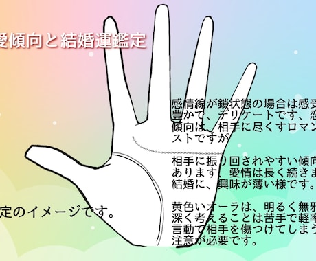 手相と霊視占い、12月25日までモニター受付ます 気になる運勢一つを手相・霊視・オーラで！安心感を得られる。 イメージ2