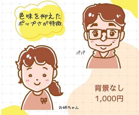 よく似てる！かわいい似顔絵SNSアイコン描きます デジタル描き★色味を抑えながらもポップな仕上がり イメージ2