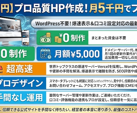 初期費用0円！！最新Vercel環境で作成します Wordpress不要！爆速表示＆口コミ評価設定も対応 イメージ1