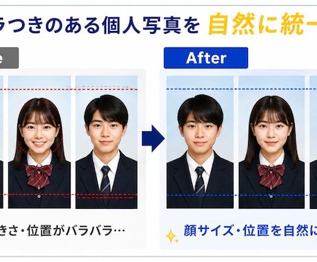 卒アル個人写真の顔サイズ・顔位置を自然に統一します 顔の大きさ・位置を揃え見栄えの良い写真にします イメージ2
