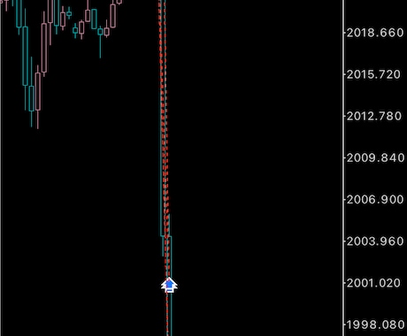 FXスマホトレーダーのスキャルピング手法教えます 誰でも簡単に扱え、すぐに実践できます。 イメージ2