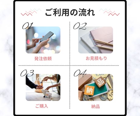 誰よりも低価格でプログラミングします 【相見積り可】【即日返信】【安心保証あり】 イメージ2