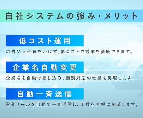 1社1円｜メール送信を代行します 寝てる間に商談が届く！リスト作成から名入れ送信まで丸投げOK イメージ2