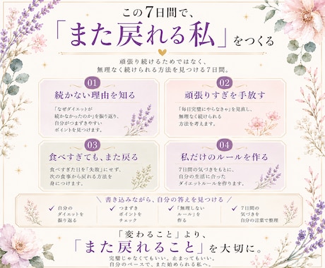 続かないダイエットから「また戻れる私」を見つけます ダイエットが続かない人のための7日間書き込み式ワークBOOK イメージ2