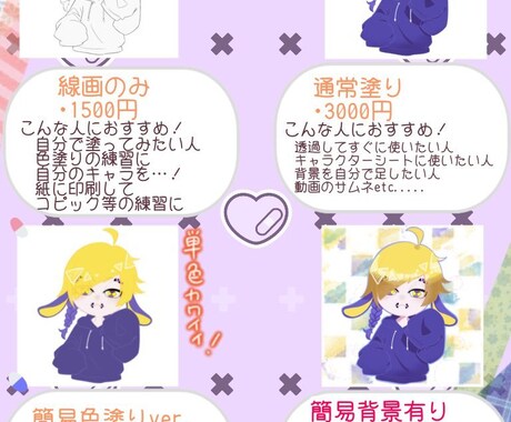 可愛いデフォルメイラストを描きます イメージ1