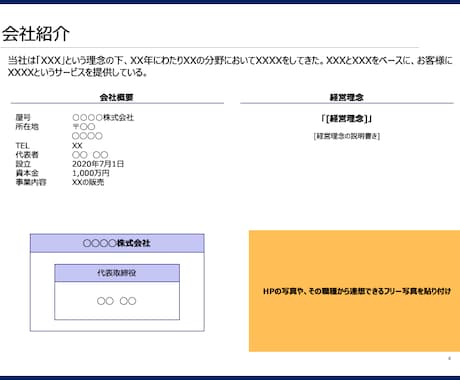 通常7日で事業計画書を作成代行致します 元銀行員が、融資額アップの為の事業計画書を作成代行いたします イメージ2