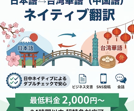 日本語⇄台湾華語(繁体字中国語)を双方向翻訳します 日中ネイティブが違和感ゼロ翻訳・チーム体制でダブルチェック イメージ1