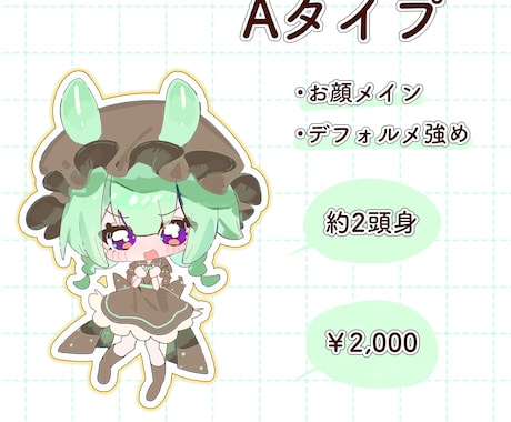 可愛いミニキャラ(SD・デフォルメ)描きます 商用利用やキャラデザOK！アイコンやグッズなどに！！ イメージ2