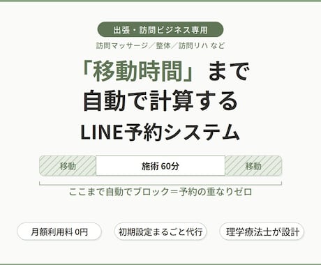 訪問専用！移動時間も計算するLINE予約を作ります 現役理学療法士が作った、移動まで考える訪問専用予約システム イメージ1
