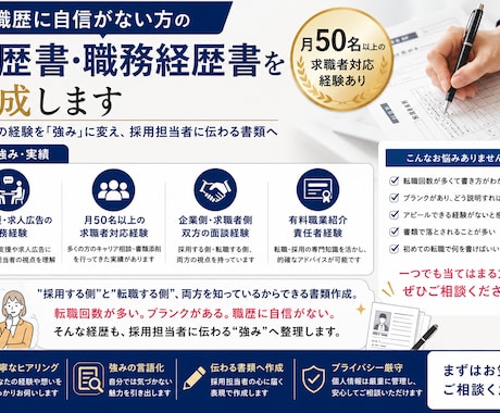 職歴に自信がない方の履歴書・職務経歴書を作成します 企業の採用支援を行う会社が、あなたの強みを言語化します イメージ2