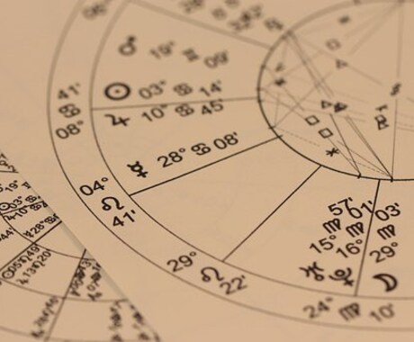 占いを通して自分を知るきっかけを提供します （数秘術、西洋占星術、タロット占い） イメージ2