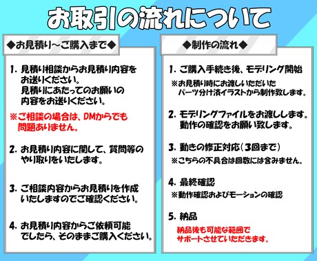 VtuberモデルのLive2Dモデリングします まずはご相談や見積りだけでも大丈夫です！ イメージ2