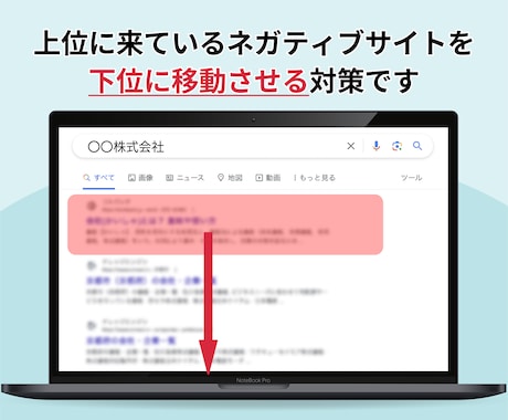 専門業者が逆SEO対策を格安で行ないます ネガティブサイトを2ページ以降に下げます イメージ2