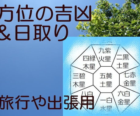 旅行や出張方位の吉凶や日取りをお調べします 吉凶を知って心の準備ができます！開運効果ＵＰも可能です！ イメージ1
