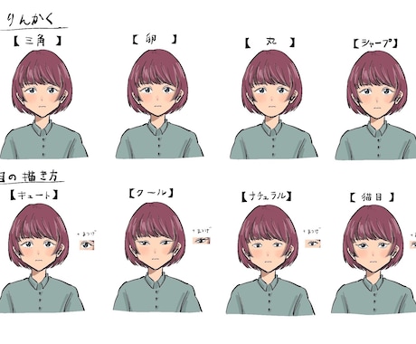 格安でアイコン作成します アニメ風タッチでかわいい★SNSなどに イメージ2