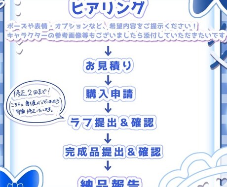 お顔の可愛いキラキライラスト描きます パッと目を引く目が特徴的なイラスト制作！ イメージ2