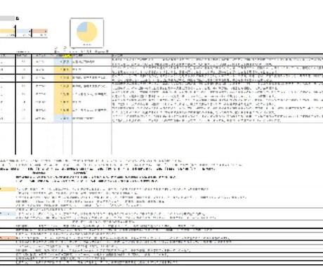 統計学で読み解く、個性分析をします 職場・家庭の人間関係の改善をお手伝いします イメージ1