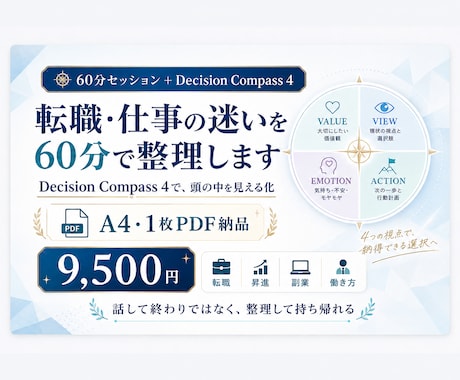転職・仕事の迷いを60分で整理します ~価値・視点・感情・行動を整理し、次の一歩を見つけます~ イメージ1