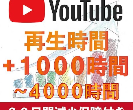 Youtube総再生時間を+1000時間伸ばします YoTube収益化！再生時間増やします！30日間減少保証！ イメージ1