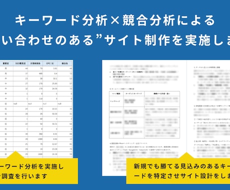 創業時のホームページ制作やWeb環境サポートします パソコンが苦手でもOK、集客できるサイトを作ります。 イメージ2