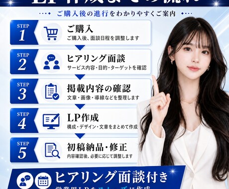 最短翌日に納品！営業用LPを作成します SNS・DM・フォーム営業・交流会で使える1ページLP作成 イメージ2