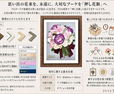 大切な花束やブーケを押し花額に加工いたします ☆プロポーズ・結婚式などステキな思い出と共に永く楽しめます☆ イメージ2