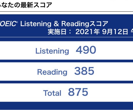一緒にTOEICスコアアップを手伝います 楽しく学んでTOEICスコアアップを目指します イメージ1