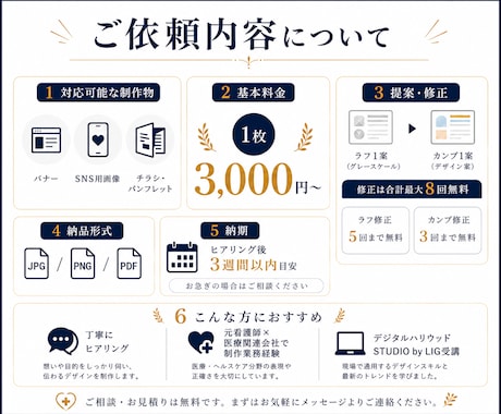 伝わる・目を引く【バナー・WEB画像】制作します おもわずクリックしたくなる、つい見てしまう画像制作します イメージ2