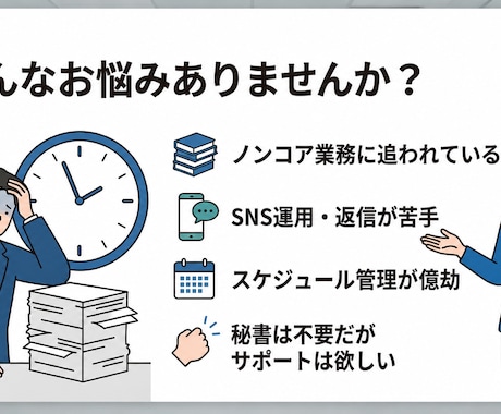 お試し5時間！事務作業のスポット対応いたしますます クライアント様の「ちょっとだけ頼みたい！」に応えます！ イメージ2