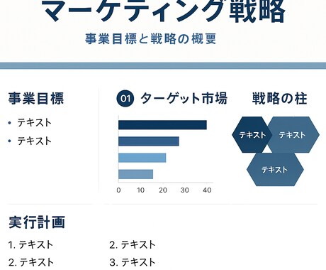 プレゼン資料の作成代行します 企業向け＆クライアント向けの提案資料を短期納期で作成します！ イメージ2