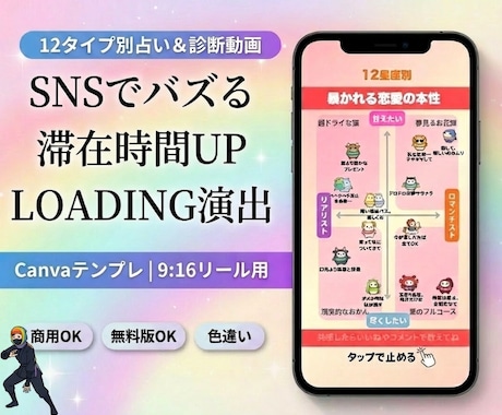 インスタ集客！12タイプ別診断動画テンプレ作ります 人気の分布型＆2軸のマトリクス動画でフォロワー＆集客アップ イメージ1