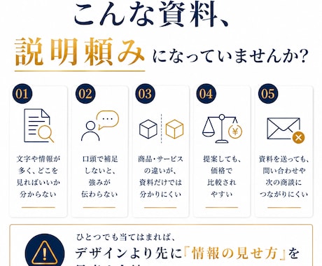 営業資料・提案資料を構成から制作します 原稿未完成OK｜説明頼みの資料を、一目で強みが伝わる資料へ イメージ2