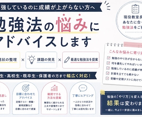 個別指導塾の教室長が勉強が続く学習計画を作成します 何をやればいいかわからないを解決します イメージ1