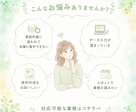 オンライン事務｜忙しいあなたの時間を作ります お試しプランあり！営業事務経験を活かした丁寧なサポート イメージ2