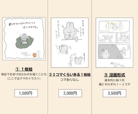 あなたの日常を絵日記やコミックエッセイにします SNSやブログなどに♪１コマから選べる形式です イメージ1