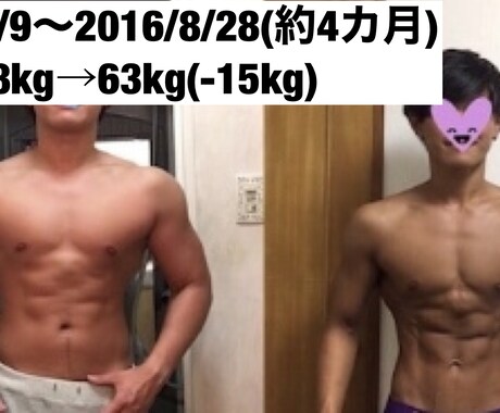 痩せるために必要な食事と運動量を計算します あなたのライフスタイルを分析し必要な運動と食事を計算します イメージ2