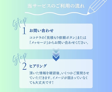 コスパ最強！高品質なHPをStudioで制作します 個人事業主向け｜修正無制限・丁寧サポート・スマホ対応 イメージ2