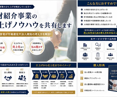 人材紹介事業の立上げノウハウを共有します 許可取得より重要な売上づくりを解説 イメージ1