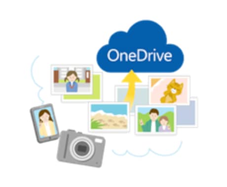 One Drive に＋１０ＧＢしますます OneDriveに登録したばかりでも容量１５ＧＢにできます！ イメージ2