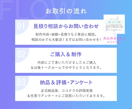 現役広告運用者が集客＆売上に貢献するLP制作します はじめてでも大丈夫！【広告初心者さん・個人事業主さん】を応援 イメージ2