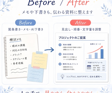 メモをPowerPoint資料に整えます 下書き・メモから伝わる資料へ整えます イメージ2