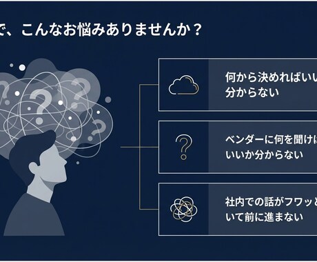 歴30年ITエンジニアがAI導入前相談を受けます AI導入で迷う中小企業向けに、論点を60分で整理します イメージ2
