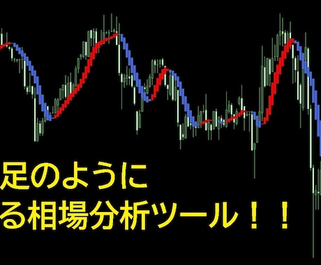 役立ちツール　3つの中から１つご提供します FX、バイナリ、株用サインツール・相場分析ツール イメージ2