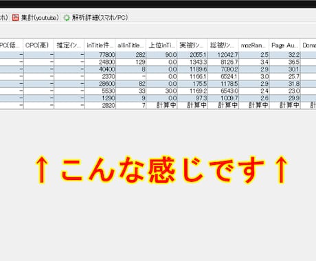 あなたの代わりに手っ取り早く穴場キーワード探します ブログのキーワード選定に時間を取られて悩んでいるあなたへ！ イメージ2