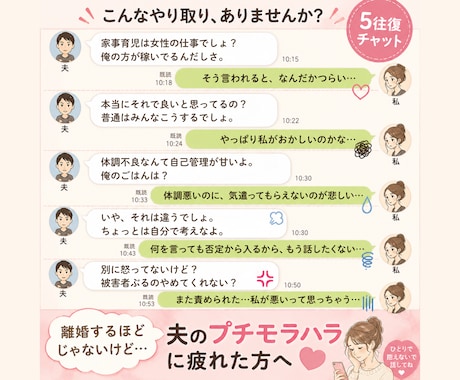 プチ・モラハラの愚痴やモヤモヤをお聞きします モラハラか判断できなくてもOK！チャット5往復で寄り添います イメージ2