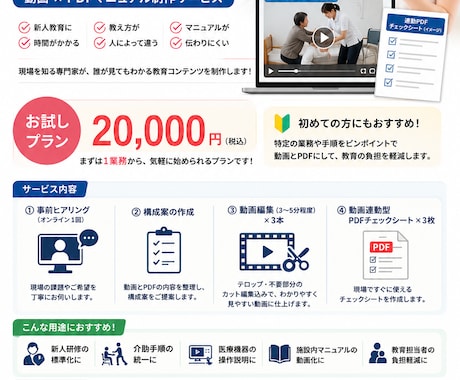 動画制作・書類作成承ります 職場の動画・書類一括します。ぜひお問い合わせください。 イメージ1