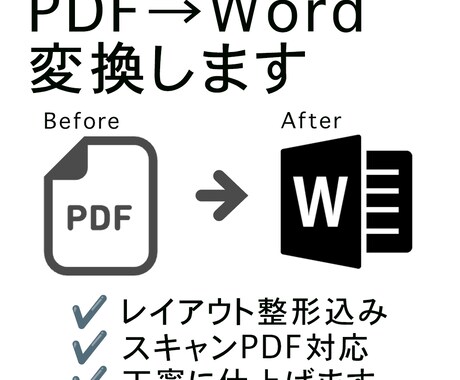PDFをWordへ丁寧にデータ化します レイアウト整形込み・スキャンPDFも対応可能です イメージ1